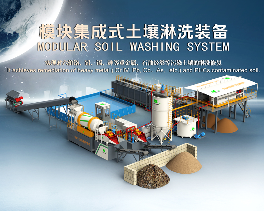 AG贵宾会集团模块化集成式淋洗装备